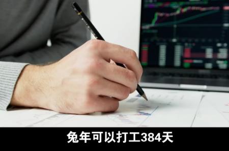 今年可以打工384天,今年可以打工384天嗎？為什么？