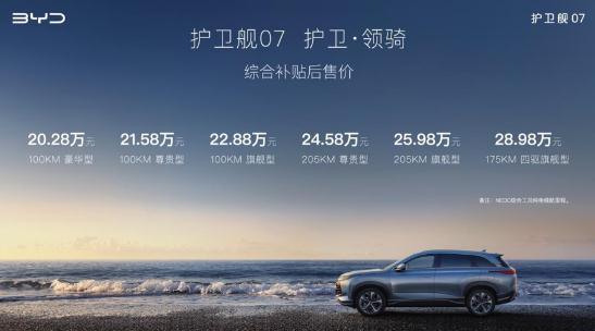 比亞迪護(hù)衛(wèi)艦07上市：插電式中型SUV價(jià)格20.28萬(wàn)元起
