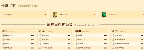 《暗黑破壞神3：奪魂之鐮》高層法爺build分享及具體配裝戰(zhàn)斗細節(jié)心得