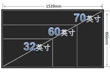 70寸的液晶電視長寬高多少米 - m.daydaytc.com