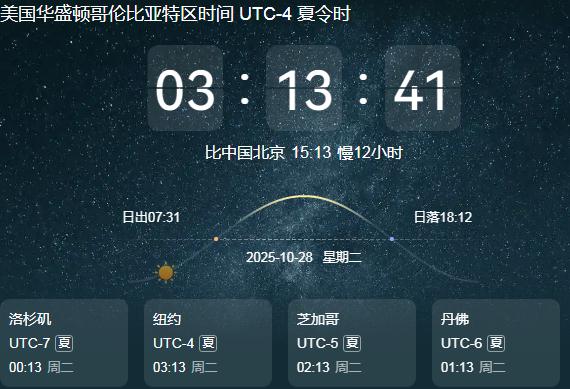 美國與中國時(shí)差幾個(gè)小時(shí) 美國與中國時(shí)差幾個(gè)小時(shí)啊