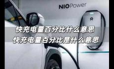 快充電量百分比什么意思 快充電量百分比是什么意思